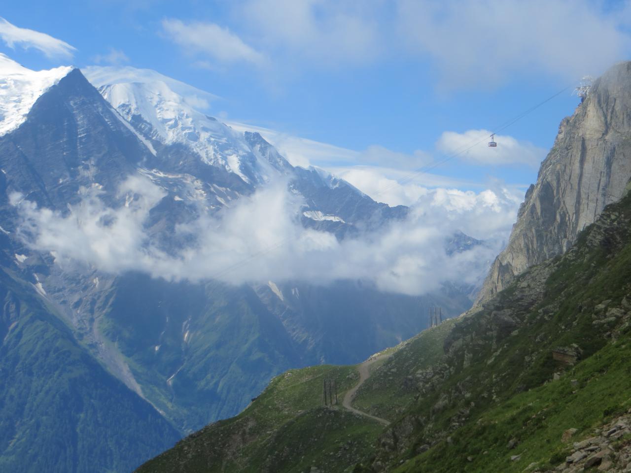 téléphérique du Brévent